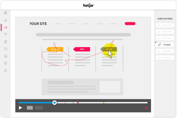 Website tool to increase conversions